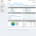 Google Analytics